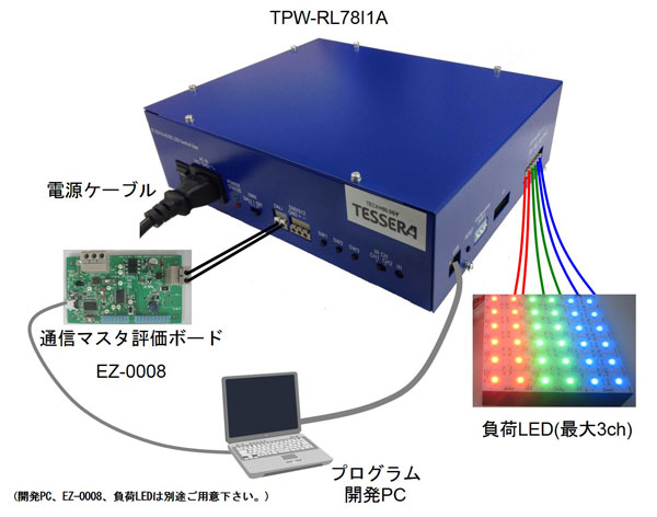 TPW-RL78I1A接続例