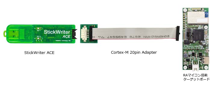 スタンドアロンでの書き込み