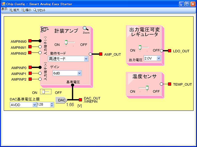 評価ツールSmart Analog Easy Starter画面